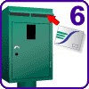 Step 6 : Posting Methods